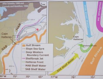 Coastal North Carolina current map showing how complex the offshore currents are.