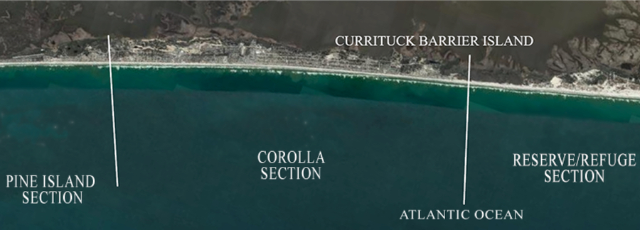 Corolla beach nourishment study area.